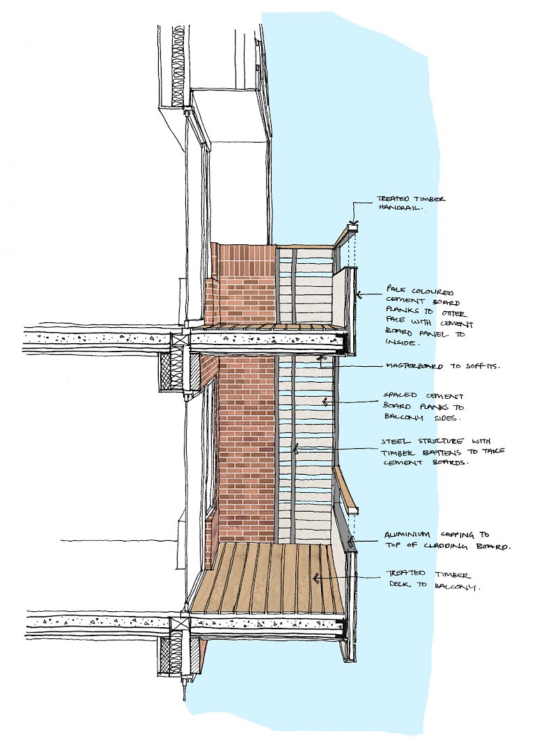 Extra care scheme balcony detail — Levitt Bernstein